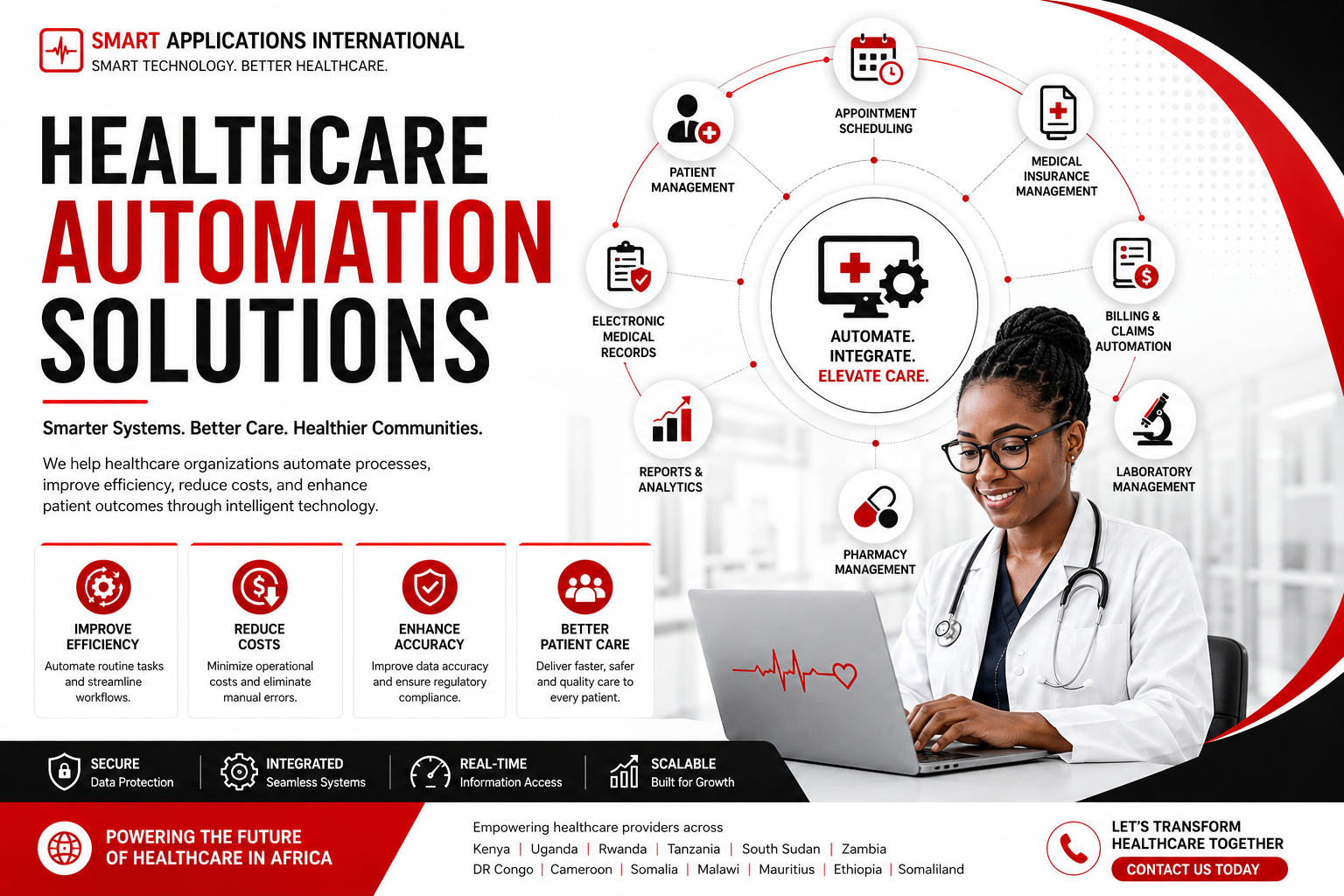 Healthcare Automation Solutions